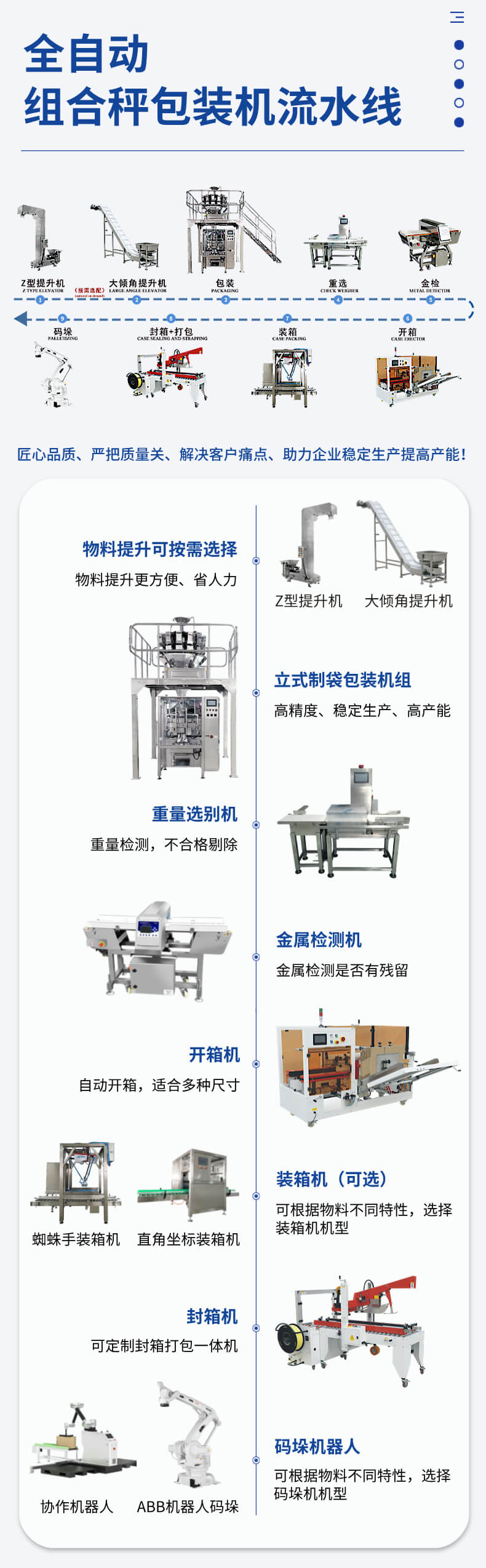 燕麦片包装流水线